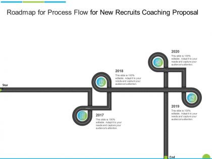 Roadmap for process flow for new recruits coaching proposal ppt powerpoint presentation file