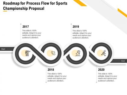 Roadmap for process flow for sports championship proposal ppt powerpoint presentation files