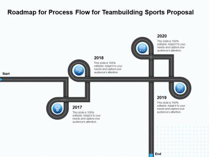 Roadmap for process flow for teambuilding sports proposal ppt powerpoint presentation styles