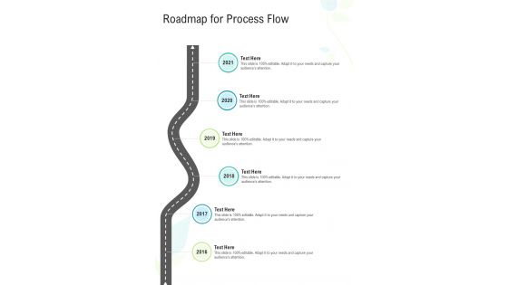 Roadmap For Process Flow Landscaping Proposal Template One Pager Sample Example Document