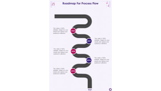 Roadmap For Process Flow Musicians Event Proposal One Pager Sample Example Document