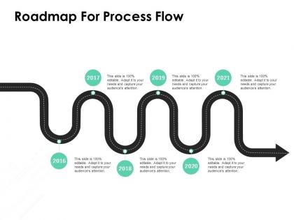 Roadmap for process flow ppt powerpoint presentation professional influencers