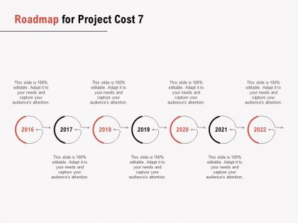 Roadmap for project cost 2016 to 2022 ppt powerpoint presentation pictures designs download
