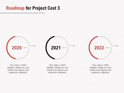 Roadmap for project cost 2020 to 2022 ppt powerpoint presentation gallery slide download