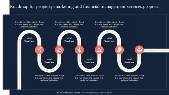 Roadmap for property marketing and financial management services proposal ppt structure