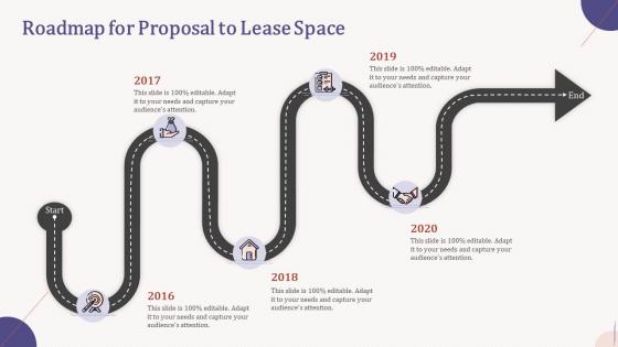 Roadmap for proposal to lease space ppt powerpoint presentation file styles