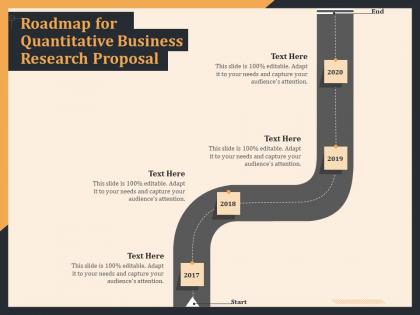 Roadmap for quantitative business research proposal ppt templates