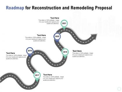 Roadmap for reconstruction and remodeling proposal ppt powerpoint presentation outline