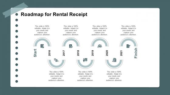 Roadmap for rental receipt ppt summary design inspiration