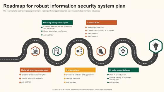 Roadmap For Robust Information Security System Plan