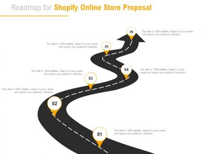 Roadmap for shopify online store proposal ppt powerpoint presentation professional show