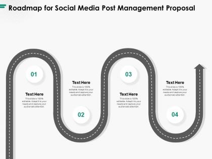 Roadmap for social media post management proposal ppt powerpoint presentation styles influencers