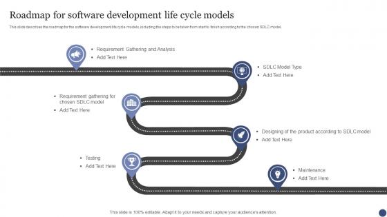 Roadmap For Software Development Life Cycle Models SDLC Ppt Powerpoint Presentation Inspiration Backgrounds