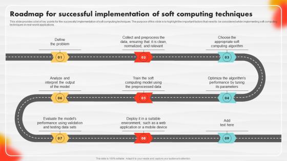 Roadmap For Successful Implementation Of Soft Computing Techniques Soft Computing