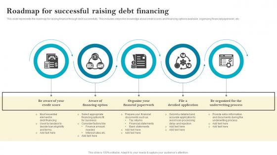 Roadmap For Successful Raising Debt Financing