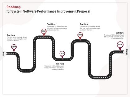 Roadmap for system software performance improvement proposal ppt file formats