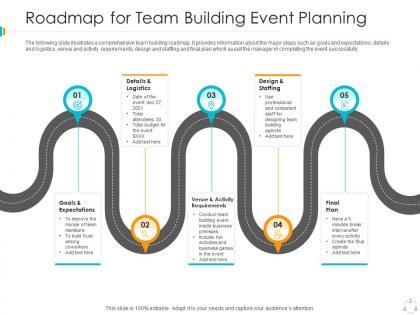 Roadmap for team building event planning