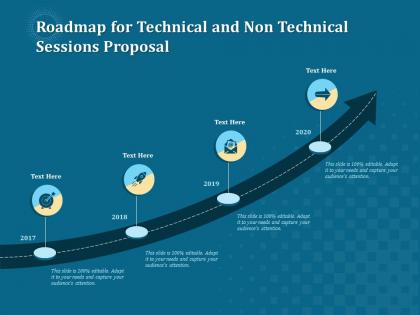 Roadmap for technical and non technical sessions proposal ppt inspiration