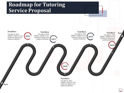Roadmap for tutoring service proposal ppt powerpoint presentation ideas aids