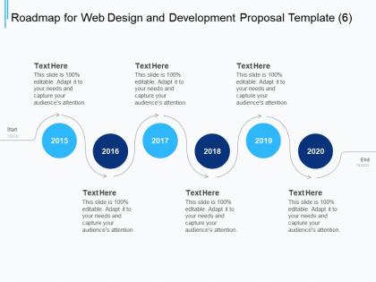 Roadmap for web design and development proposal template ppt powerpoint presentation deck