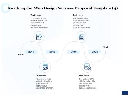 Roadmap for web design services proposal 2017 to 2020 ppt powerpoint infographics