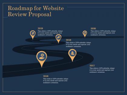 Roadmap for website review proposal 2016 to 2020 ppt file slides