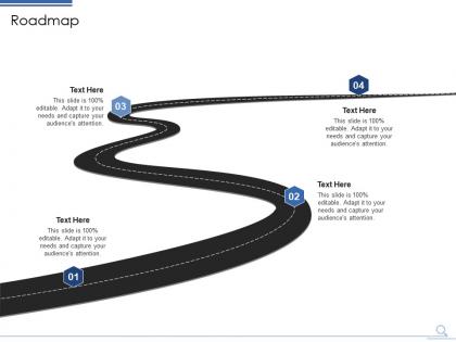 Roadmap how entrepreneurs can build customer confidence