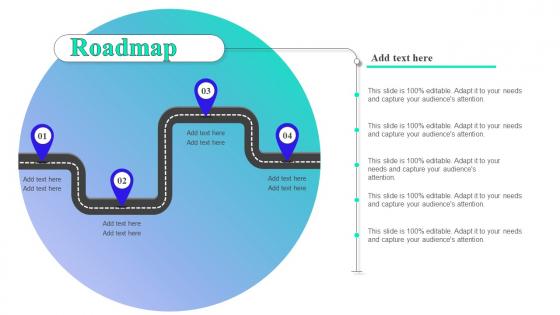 Roadmap Implementation Guide For Waterfall Methodology In Project Management
