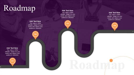 Roadmap Implementing Sales Growth Strategies To Increase Ecommerce Website Conversion Rate