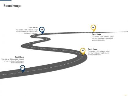 Roadmap implementing security management plan ppt summary graphic images