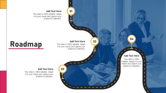 Roadmap Increasing Market Share By Winning Against Cutthroat Competition Strategy SS V