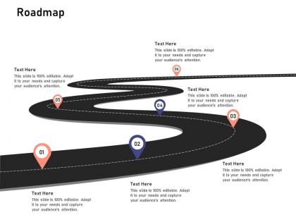 Roadmap investigation for investment ppt powerpoint presentation layouts slideshow