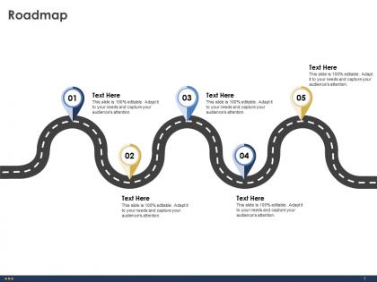 Roadmap l1925 ppt powerpoint presentation infographic template ideas