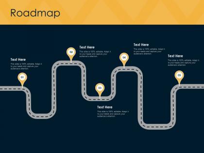 Roadmap location ppt powerpoint presentation portfolio influencers