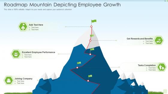 Roadmap mountain depicting employee growth