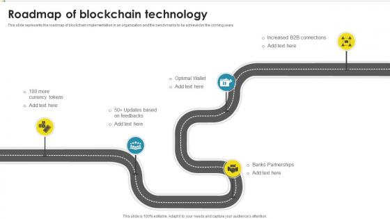 Roadmap Of Blockchain Technology Peer To Peer Ledger Ppt Powerpoint Presentation Styles