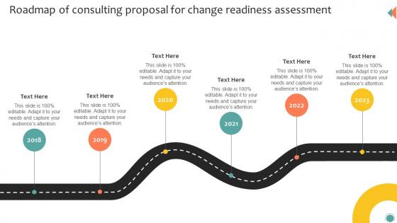 Roadmap Of Consulting Proposal For Change Readiness Assessment Ppt Gallery Guidelines