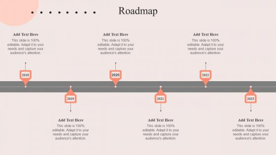 Roadmap PDCA Stages For Improving Sales Process Ppt Gallery Graphics Template