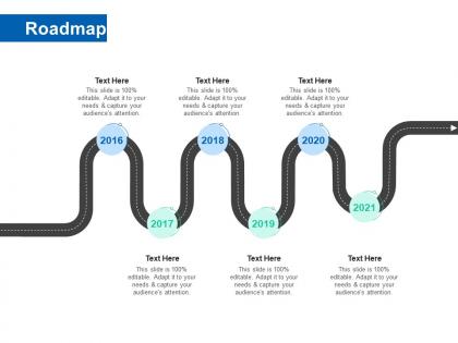 Roadmap pitch deck for ico funding ppt topics