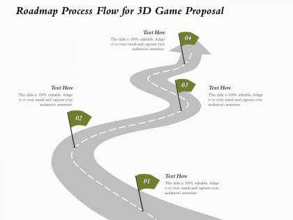 Roadmap process flow for 3d game proposal ppt powerpoint presentation example 2015