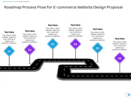 Roadmap process flow for e commerce website design proposal ppt powerpoint presentation