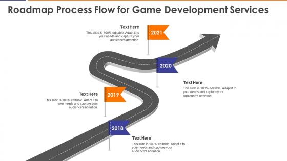 Roadmap process flow for game development services ppt slides sample