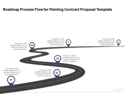Roadmap process flow for painting contract proposal template ppt powerpoint presentation