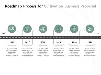 Roadmap process for cultivation business proposal ppt powerpoint presentation model