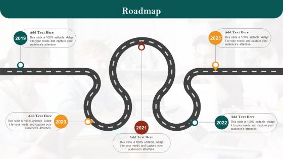 Roadmap Restaurant Advertisement And Social Media Marketing Plan Ppt Slides