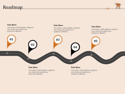 Roadmap retail store positioning and marketing strategies ppt ideas