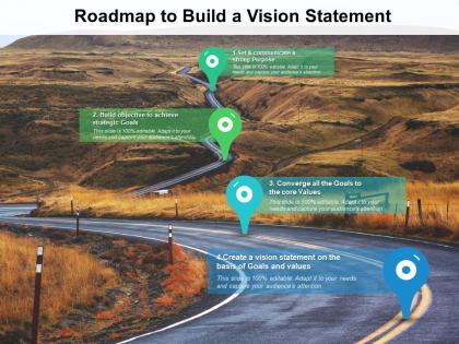 Roadmap to build a vision statement