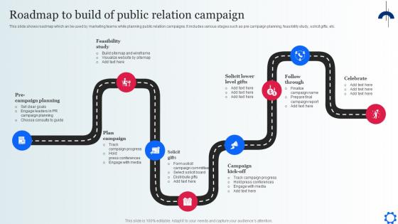 Roadmap To Build Of Public Relation Campaign Digital Marketing Strategies To Attract Customer MKT SS V