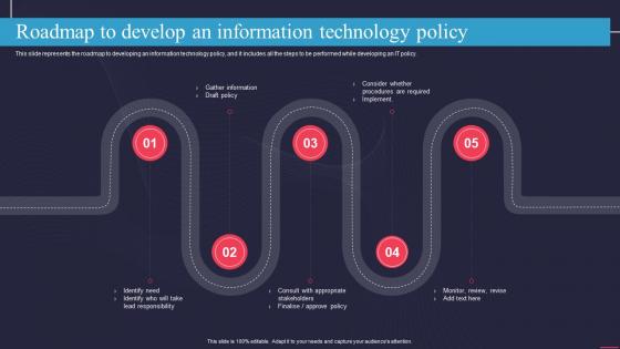 Roadmap To Develop An Information Technology Policy Information Technology Policy