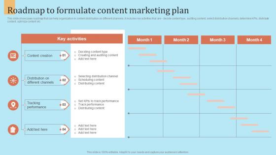 Roadmap To Formulate Content Marketing Plan Outbound Marketing Strategy For Lead Generation